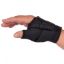 Picture of OrthoThermic™ Thumb CMC Restriction Splint