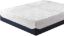 Picture of Envyy Bed Foam Mattress